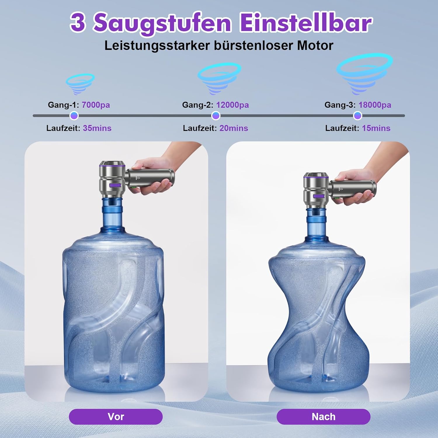 3-in-1-Handheld-Staubsaugerbatterie, Automangsreiniger stark, 18000pa Handheld-Staubsauger drahtlos, 3-Gang 200.000 U / min Elektrisch Staubgebläse Druckluftspray für Auto, Küche, PC, Sofa, Sofa, – Bild 4
