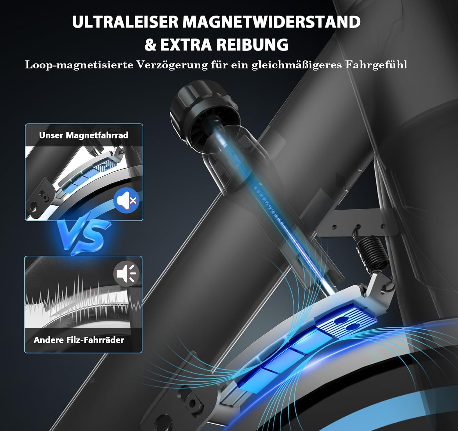 Slunse Quiet Home Trainer Ergometer mit App -Verbesserung des LCD -Monitors, Innenbike mit einstellbarem Widerstand und Fitnessbike bis zu 180 kg für Cardio -Training zu Hause – Bild 4